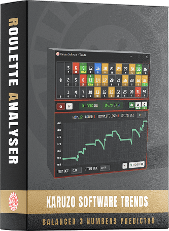 Karuzo Software Trends Box
