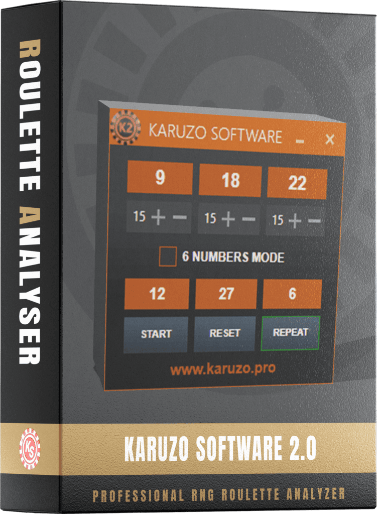 Karuzo Software 2.0