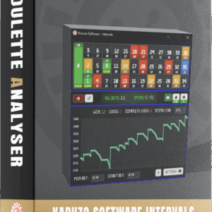 Karuzo Software Intervals