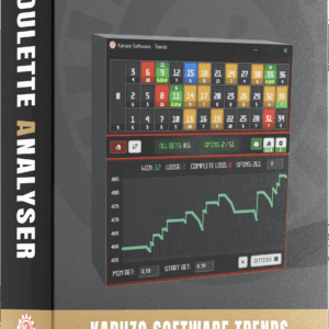 Karuzo Software Trends