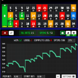 Karuzo Software Intervals