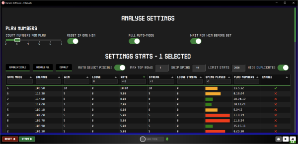 Karuzo Software Intervals