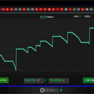 Karuzo Software Intervals