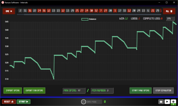 Karuzo Software Intervals