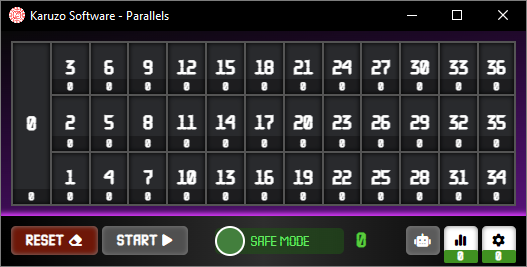 Karuzo Software Parallels