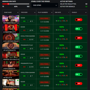 Select Live Roulettes for Signals Select Live Roulettes for Signals