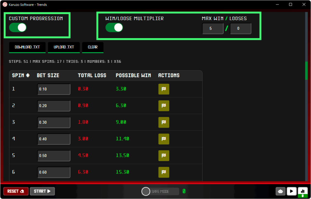 Set di progressioni di roulette personalizzate